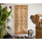 Kitchen Witchery | List of magic herbs and their meanings | Painted wood sign | Kitchen witch | Wiccan decor| magic herbs